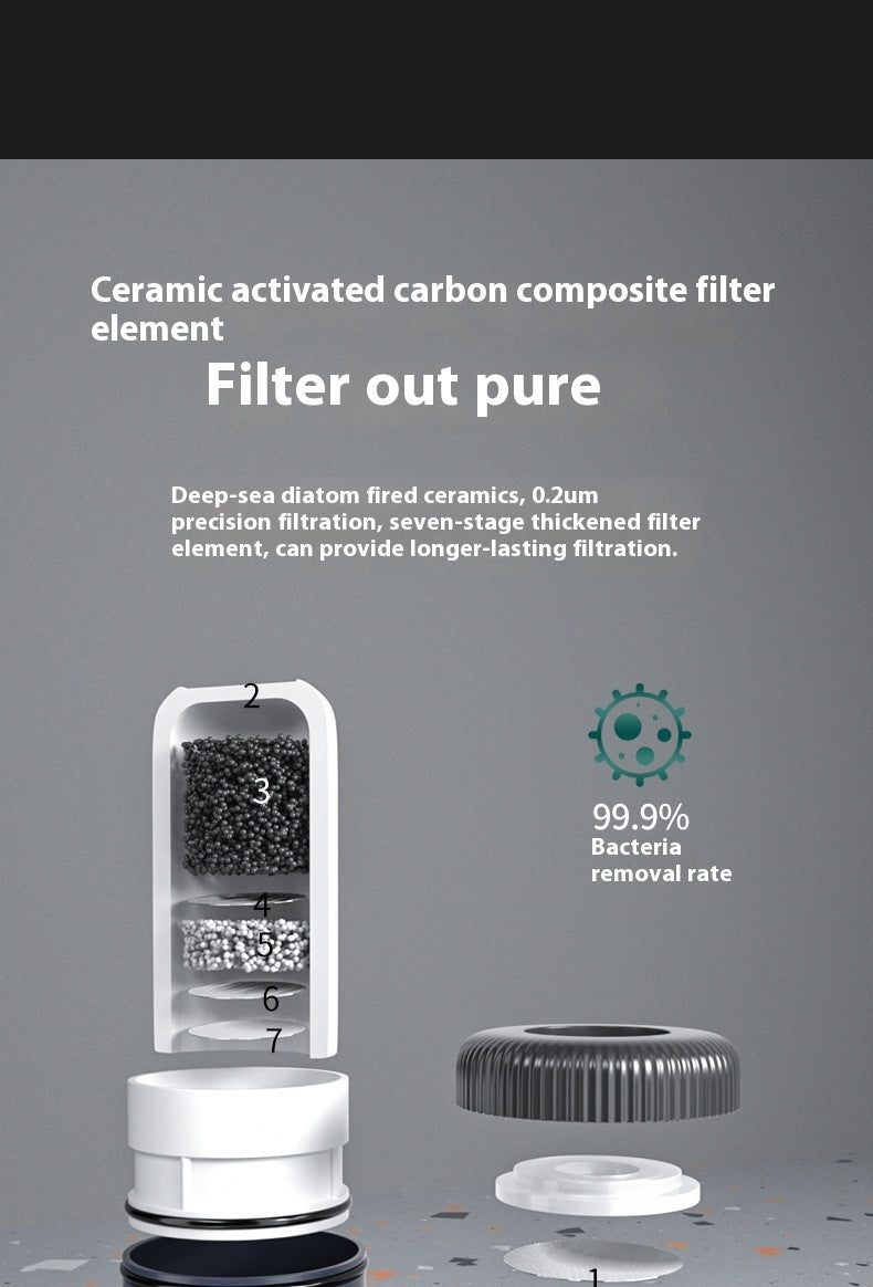 PureTap - Water filter